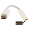 Mini-DVI – HDMI 19Pin М адаптер